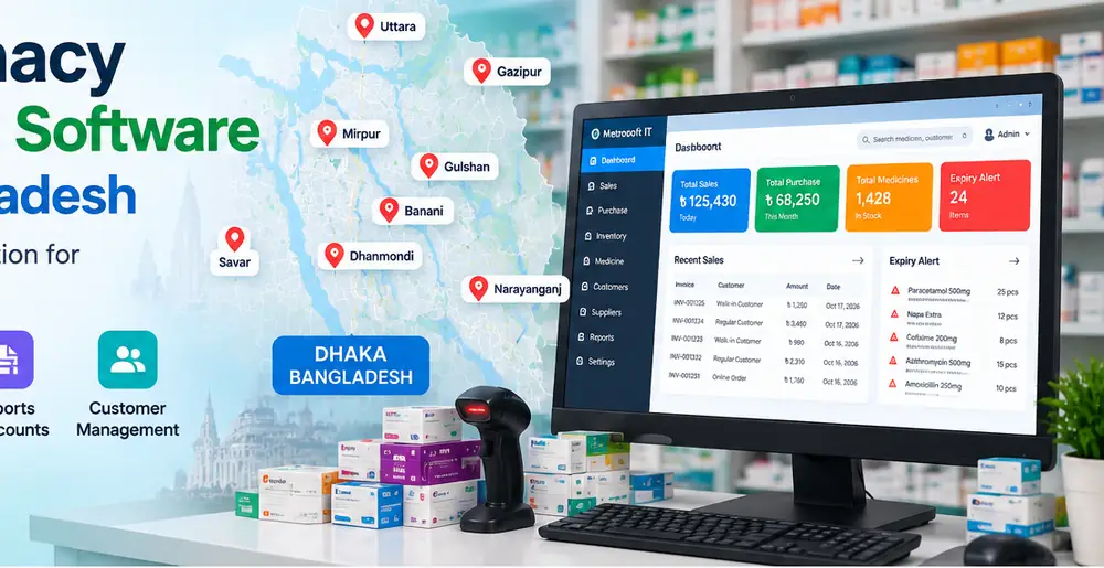 Illustrative pharmacy POS billing and inventory dashboard for evaluating medicine shop workflows
