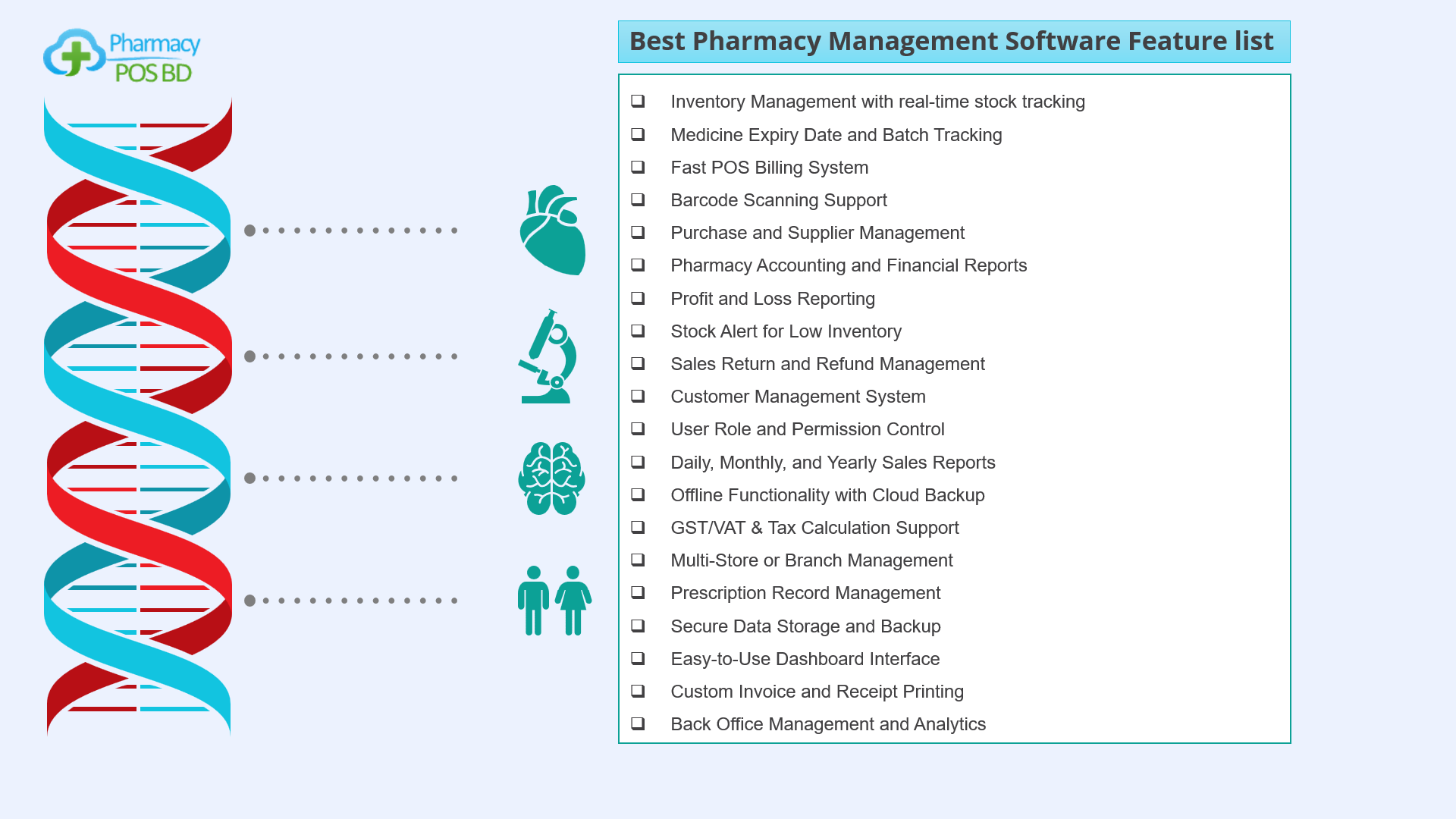 Best Pharmacy Management Software Feature list Image