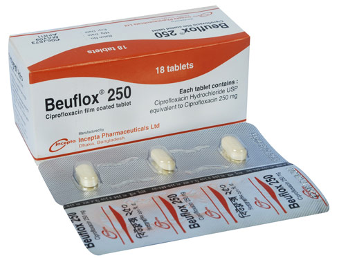 Beuflox 250 mg Tablet-18's Pack