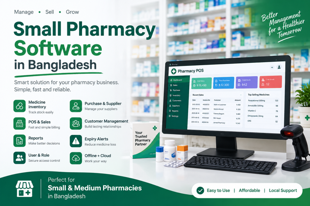 Small Pharmacy Software in Bangladesh