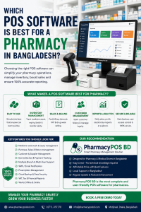 Which POS Software Is Best for a Pharmacy in Bangladesh image