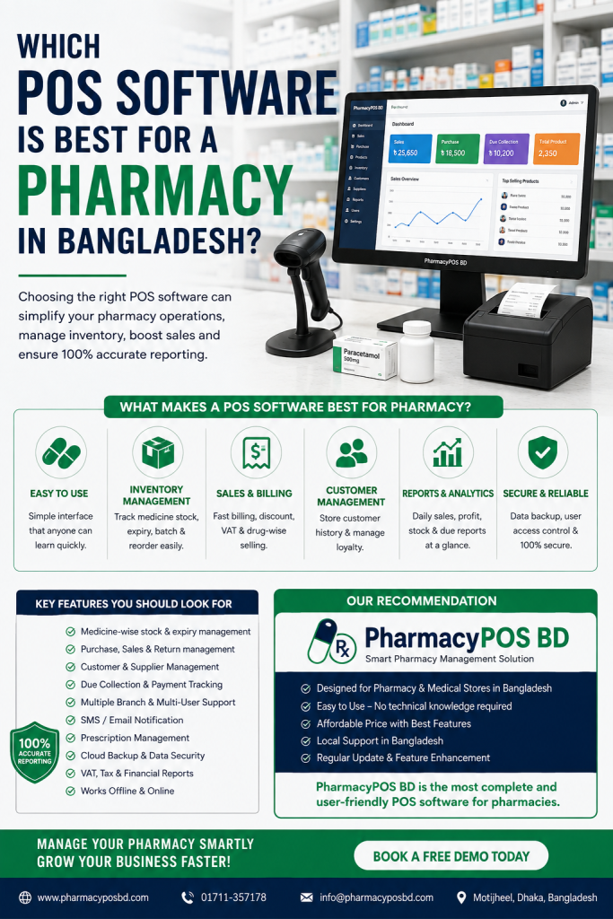 Which POS Software Is Best for a Pharmacy in Bangladesh image