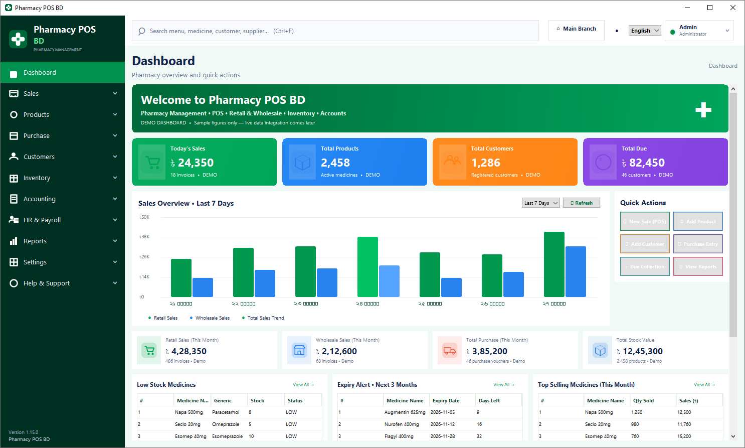 Pharmacy Management Software Features